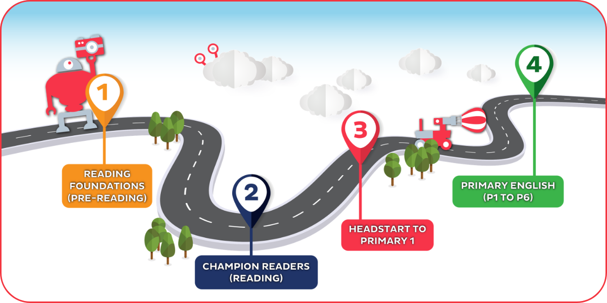 Website Homepage Images Primary