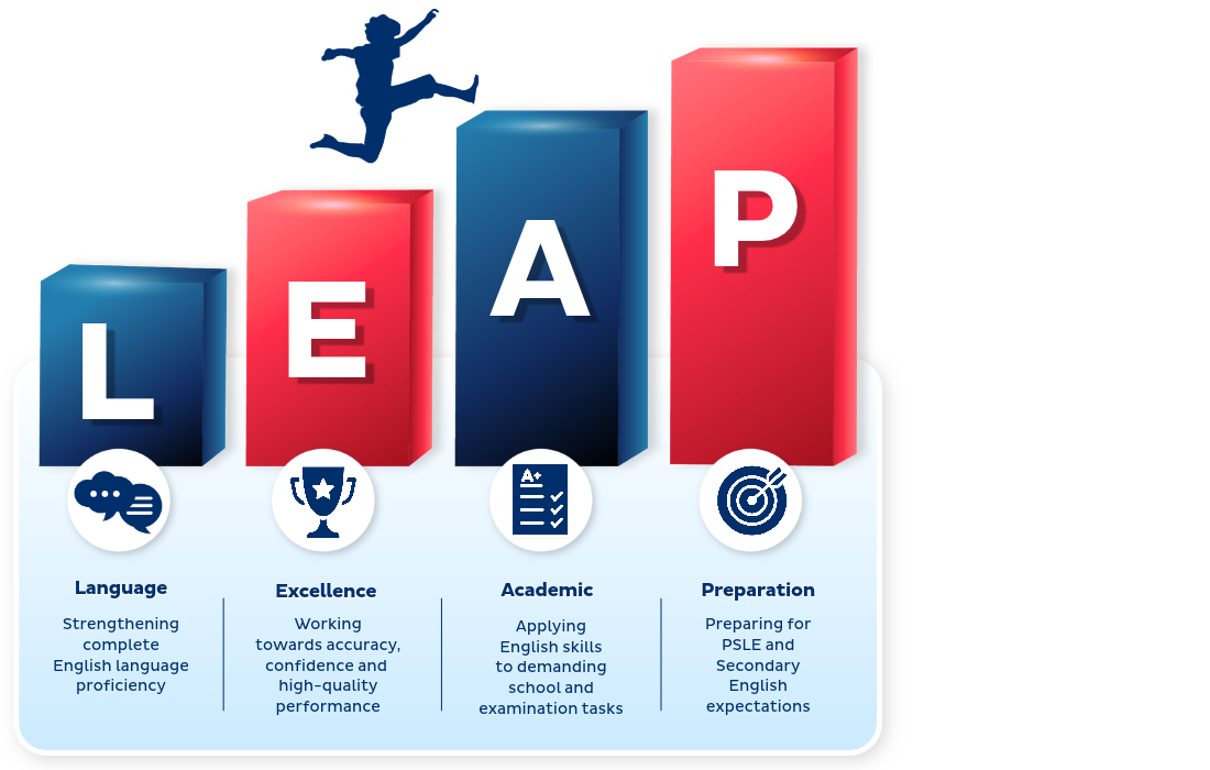 leap 20261016